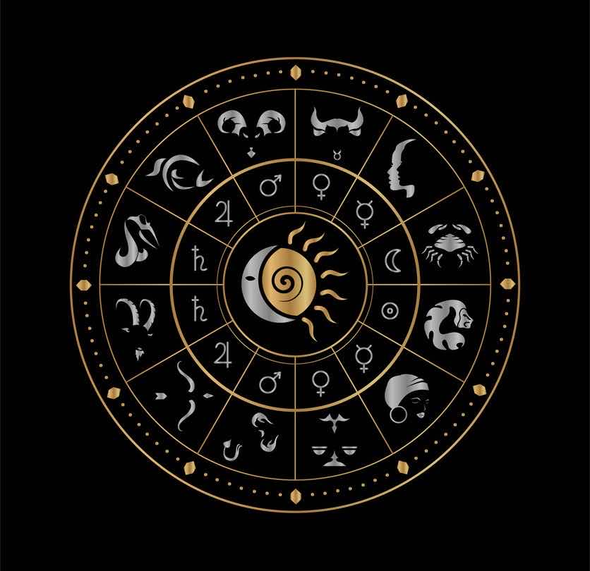 Is June Gemini Or Cancer Is June Gemini Or Cancer